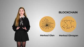 Kripto Para 101 - Blockchain Nedir ?