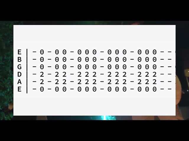 Blacklite District Be Afraid Guitar Tabs! class=