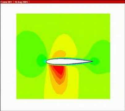 Transient simulation of pitching NACA 0012 airfoil