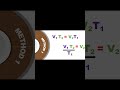 Dosage Calculations for Nursing Students | FLOW RATE
