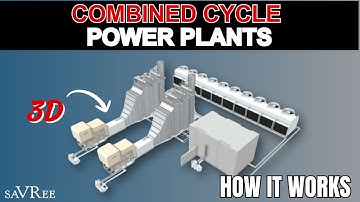How Combined Cycle Power Plants Work - Video Course Sample