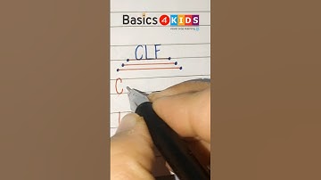 CLF full form | What is the full form of CLF | clf full form english | clf full form kya hai