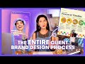 Client brand design the entire process  real client