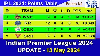 IPL 2024 POINTS TABLE - UPDATE 13/5/2024 | IPL 2024 Table List