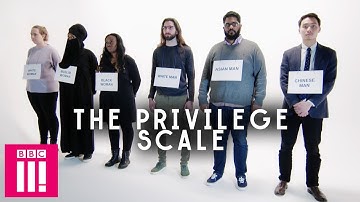 The Privilege Scale | Darren Harriott
