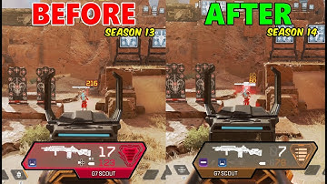 Old Care Package G7 Scout VS New G7 Scout NERF (Is It Enough?)