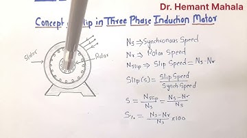 Slip in Three Phase Induction Motor | Concept of Slip in 3 Phase Induction Motor | Percentage Slip