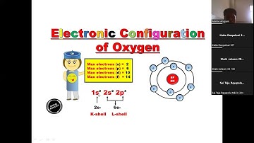 JNTUH NRCM NR21-FY-EC- Unit1 MO Energy level diagrams of Nitrogen, Fluorine and Oxygen
