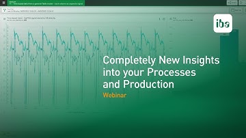 Visualize and Analyze Data and KPIs Online with the iba System – Webinar Teaser