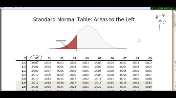 Stat 3000: Lecture 5.1 More on Normal Distribution