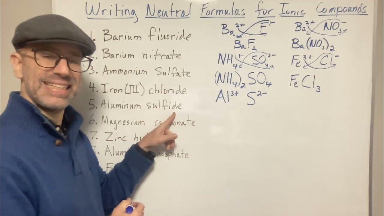 writing-neutral-formulas-for-ionic-compounds-part-1-youtube