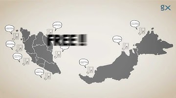 gX Unified Communication