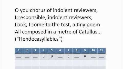 Catullus Hendecasyllabic Meter Lecture 01 of 05