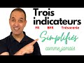 4 comprendre la signification du fr et bfr  mthode simplifie