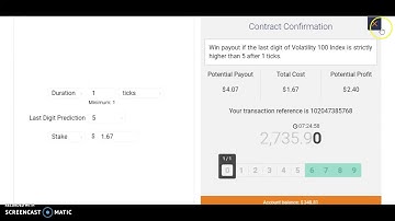 Best Strategy To Trade Volatility 100 Index Digit Over