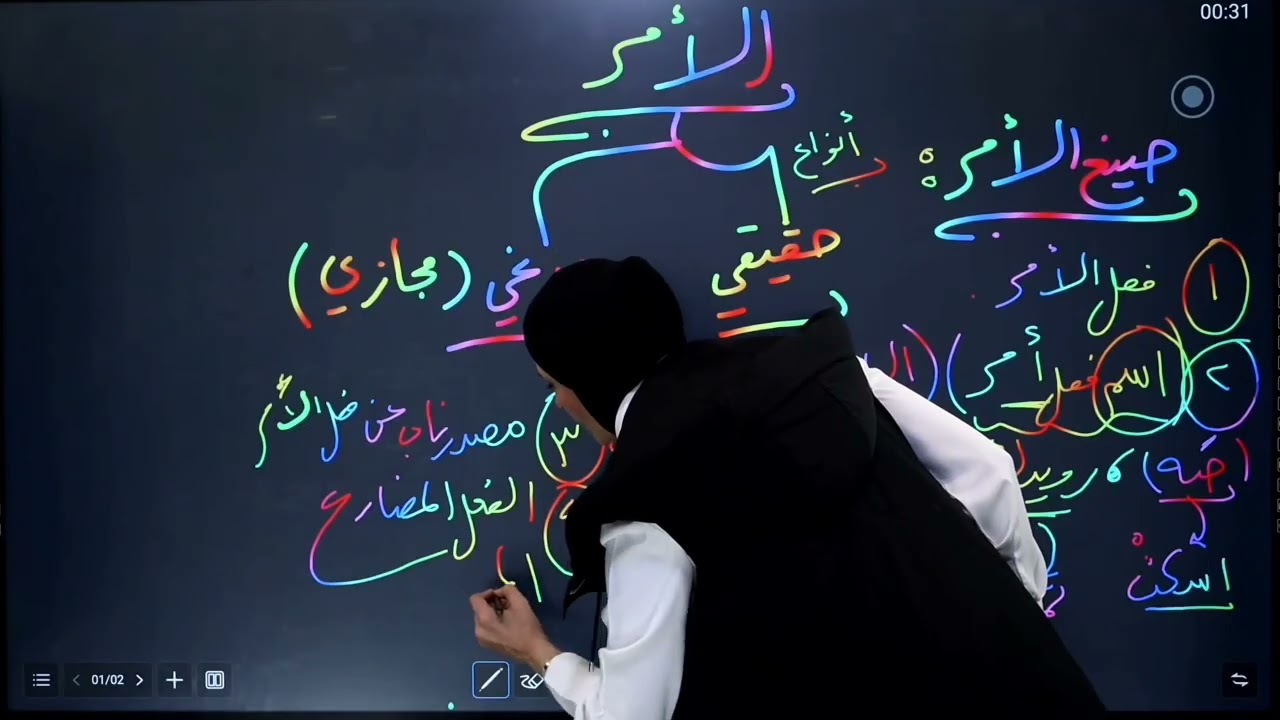 (الأمر) أسلوب الأمر للصّف الأوّل ثانوي جيل 2009#اكسبلور #النحو #عربي #explore #تعليم #نور-ريان