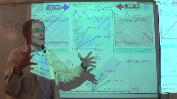 Classical Mechanics with a Bang! (2016 Fall) - Lecture #31