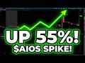 $AIOS: Low Float &amp; Hard to Borrow Defying the Rug-Pull