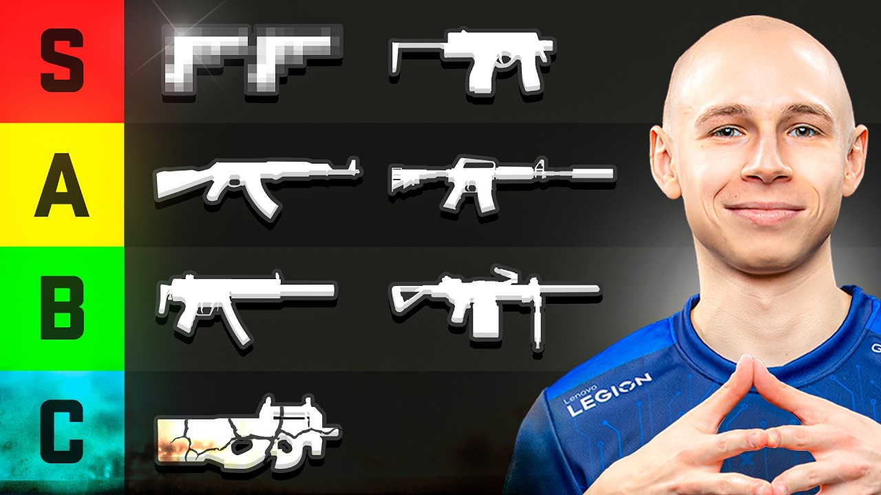 What Is The Best Loadout In CS2 ???
