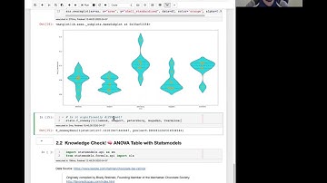 Coding ANOVA: SciPy Method - M2S15 [2020-04-07]