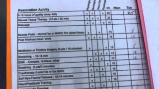 Olympic Prep - Monitoring Athlete State screenshot 5