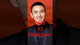 Legend Of Fuyao 2018 Cast Then And Now Mi & Ethan Juan Stars 2025 Update
