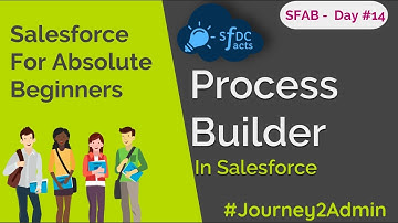 SFAB Day #14 | Process Builder In Salesforce | SFDCFacts