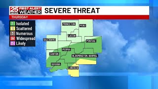 Unseasonably warm weather continues, watching Thursday severe weather potential