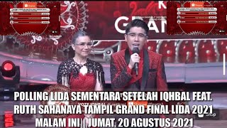 POLLING LIDA SEMENTARA MALAM INI SETELAH IQHBAL FEAT RUTH SAHANAYA TAMPIL GRAND FINAL LIDA 2021