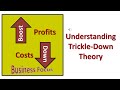 Understanding Trickle Down Theory