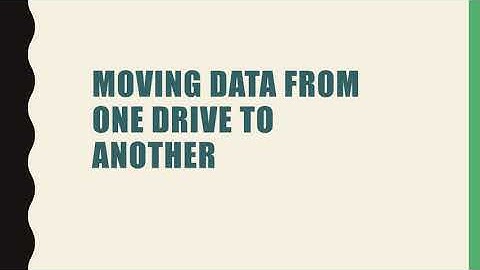 Managing files and folders ll Class-6 ll Computer ll (Part-1)