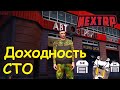 NEXTRP Доходность СТО