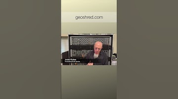 GeoShred Studio Sale, 33% off of all GeoShred Studio products