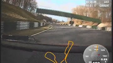 Time Attack Final @ Cadwell Park 2013