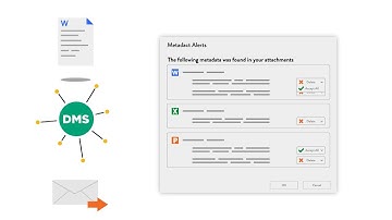 Metadact | Product Overview