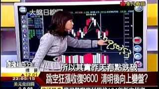 錢線百分百1 20150402