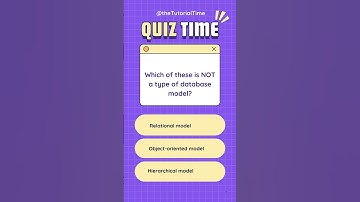 DBMS:  Which of these is NOT a type of database model? #quiz #answer #guess #quiztime #coding