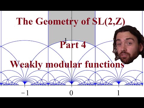 Weakly Modular Functions