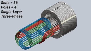 3-Phase, 4-Pole, 36-Slot, Single-Layer, With End Overlap Winding Pattern 6