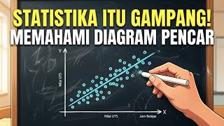 Belajar Statistika: Cara Mudah Memahami Diagram Pencar / Scatter Plot (Part 1)