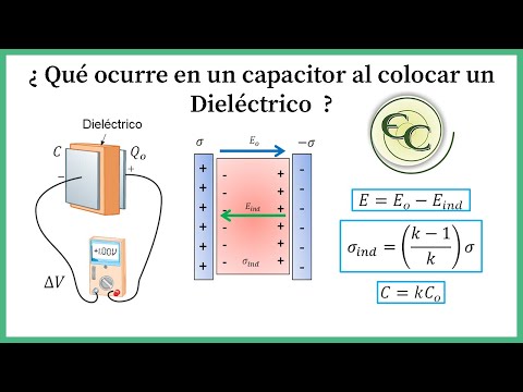 Video: Cuando se colocan materiales dieléctricos en un condensador, ¿la capacitancia?