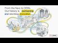 Pyrophobic Story: How We Innovate Passive Fire Protection & Thermal Barriers.