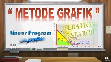 LINEAR PROGRAMMING: METODE GRAFIK