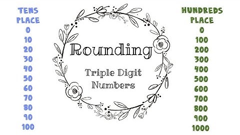 Rounding Part 2 (Conceptualized and Easy) Third Grade