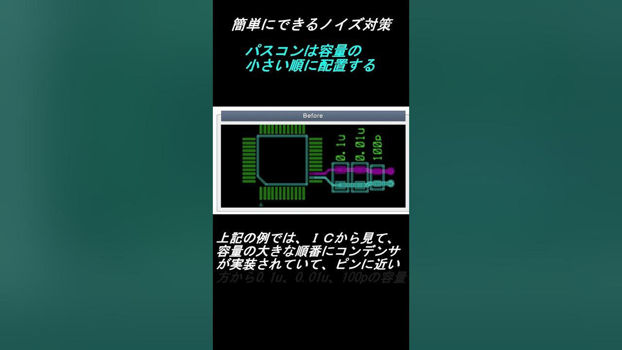 容量の小さい順は？