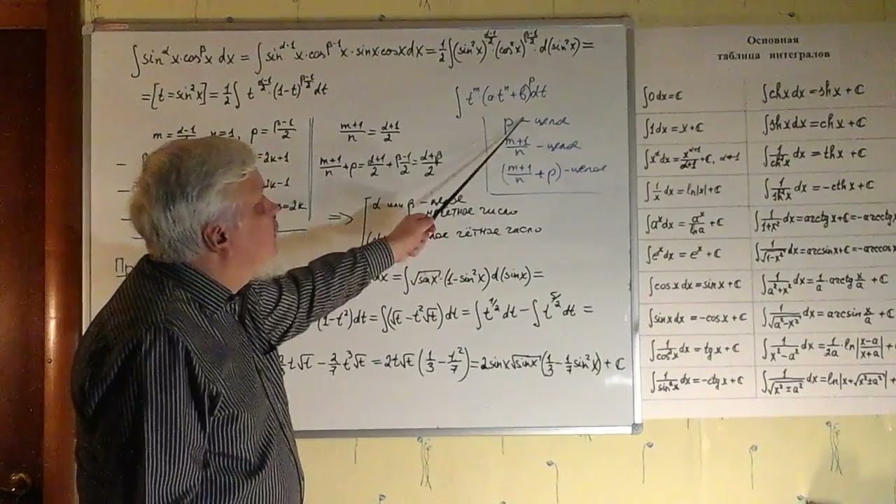 Лекция 12.5, часть 6