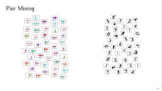 Direct multimodal few-shot learning of speech and images - (3 minutes introduction)