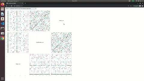 Visualization CSE564 Lab 2 | Stony Brook University