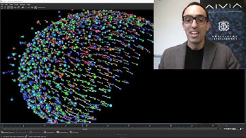 Aivia 7 - [Launch webinar] Tracking Life Science