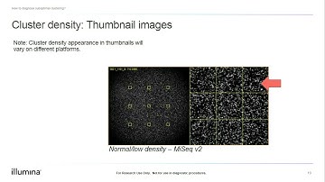 Sequencing: Optimizing Cluster Density